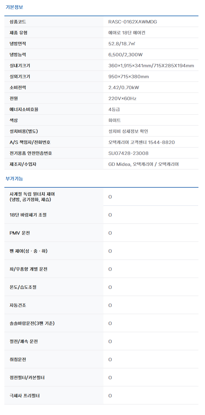 RASC-0162XAWMDG-spec.jpg